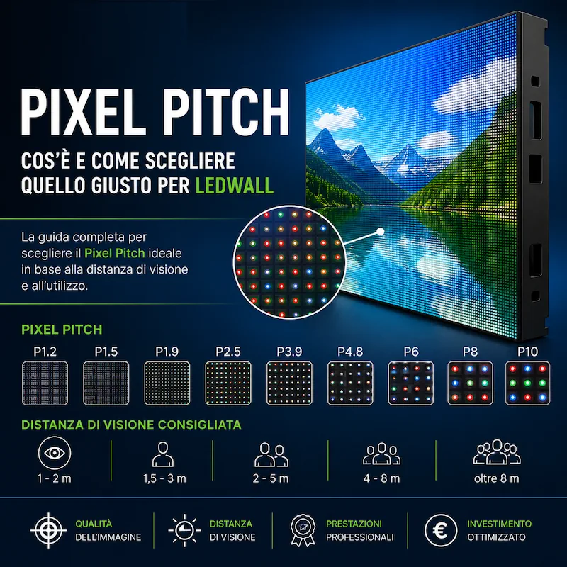 pixel-pitch-ledwall.webp